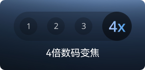 ATOM 2 / ATOM 2S